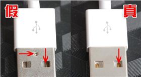 数据线USB