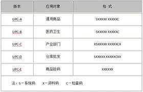 UPC码.jpg
