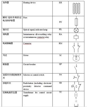 电器元器件符号.jpg