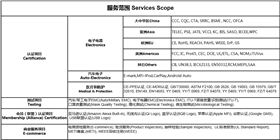 图7.png 图片