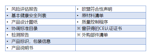 CE认证-口罩-微测检测