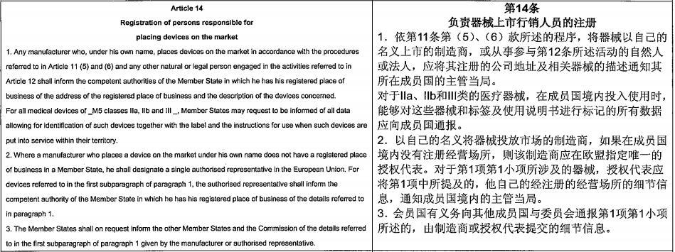 口罩CE认证-一次性口罩-微测检测