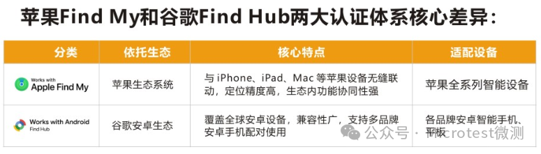 微信图片_2025-11-19_134824_586.png 微信图片_2025-11-19_134824_586.png