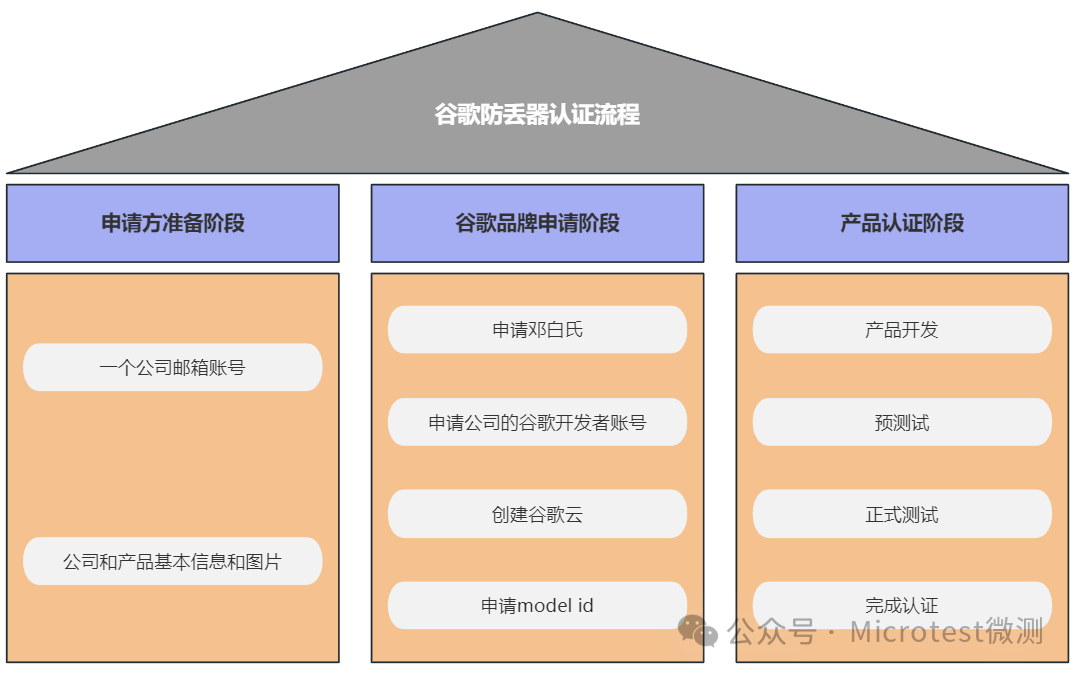 微信图片_2025-11-19_134834_129.png 微信图片_2025-11-19_134834_129.png